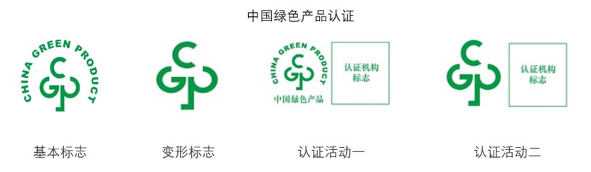 我國綠色產(chǎn)品認(rèn)證簡介