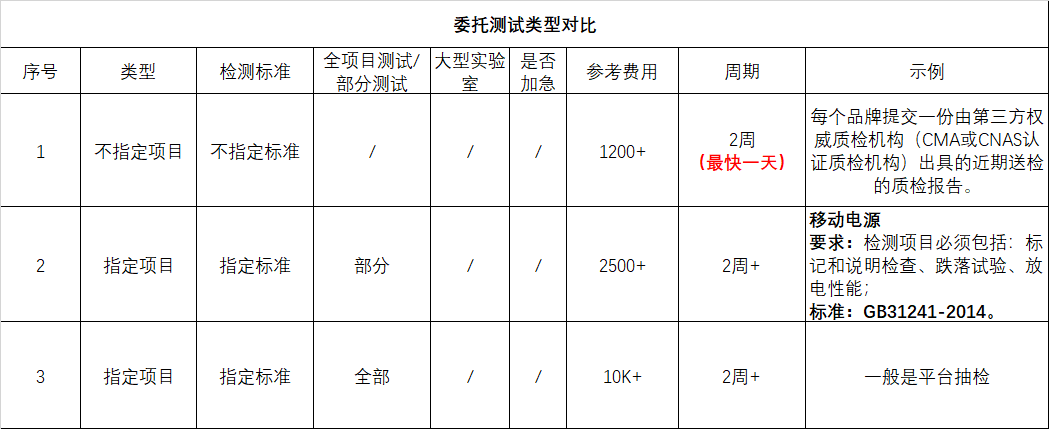 質(zhì)檢報告.png 質(zhì)檢報告.png